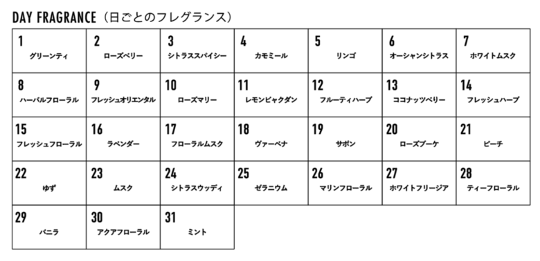 フレグランス 366 【バースデーフレグランス366の口コミ】香水を使ってみた感想をレビュー